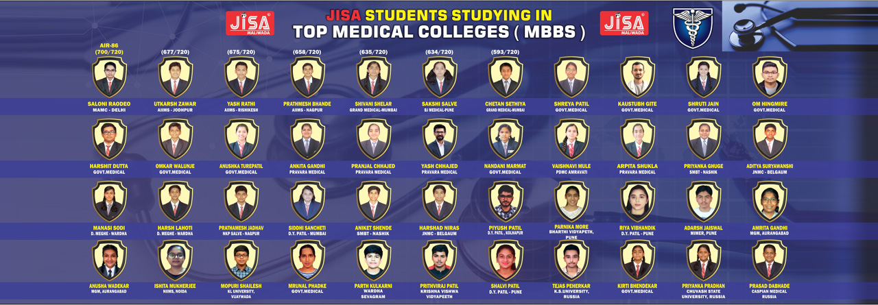 Jain International School Aurangabad