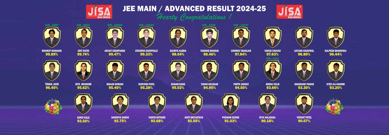 Jain International School Aurangabad